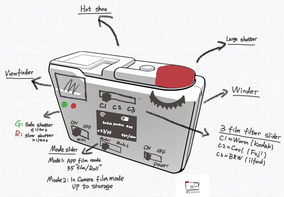 A DIY retro digital camera project - Blog #2 Rethinking of retro digital camera