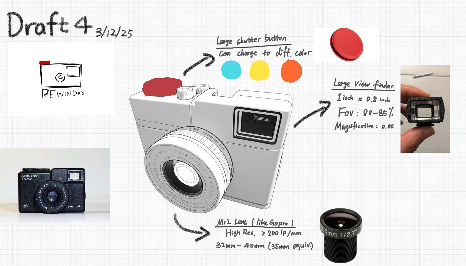 Rewindpix – A Non-Disposable Retro Digital “Film” Camera with Viewfind