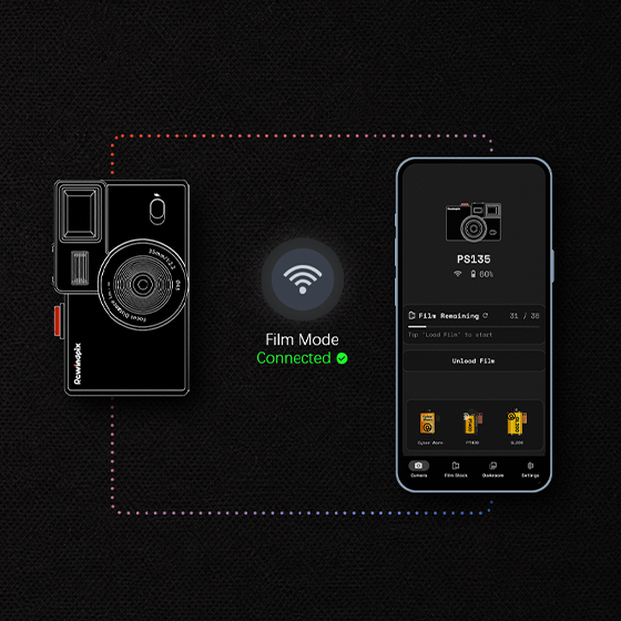 Rewindpix camera