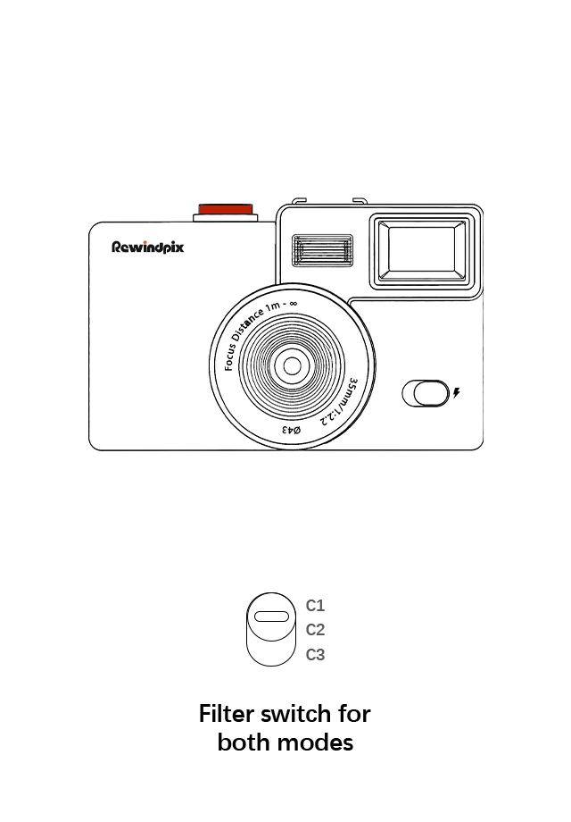 Rewindpix camera